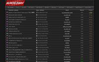 Igrobzory.ru