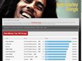 bobmarleymusic.us