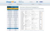 changegid.com