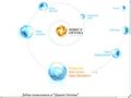 directoptima.ru