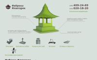 fabf.ru