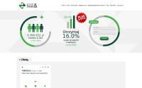givetake.pl