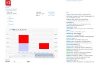 icbtrade.com