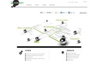 intexsoft.by