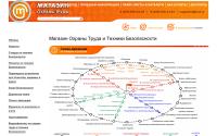 magazinot.ru