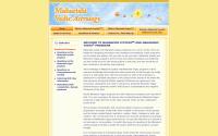 maharishiyagya.org