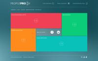 peoplepro.com.ua