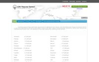 personaprofit.ru