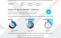reproto.com