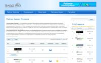 tradespro.ru
