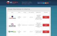 vse-krediti.com